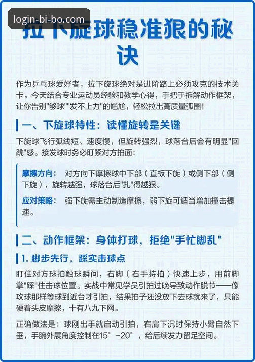 必博体育怎么玩教程 资深用户揭秘:必博体育怎么玩教程,从注册到实战的完整心得