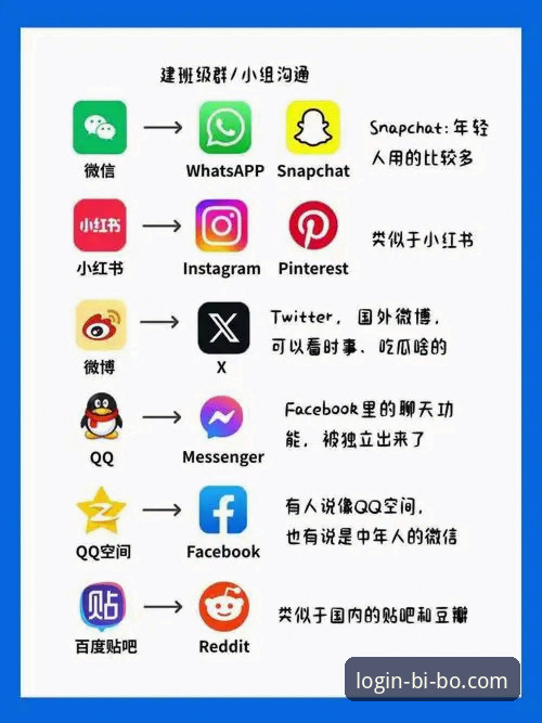 必博体育平台vs传统平台：娱乐体验的全面对比与选择
