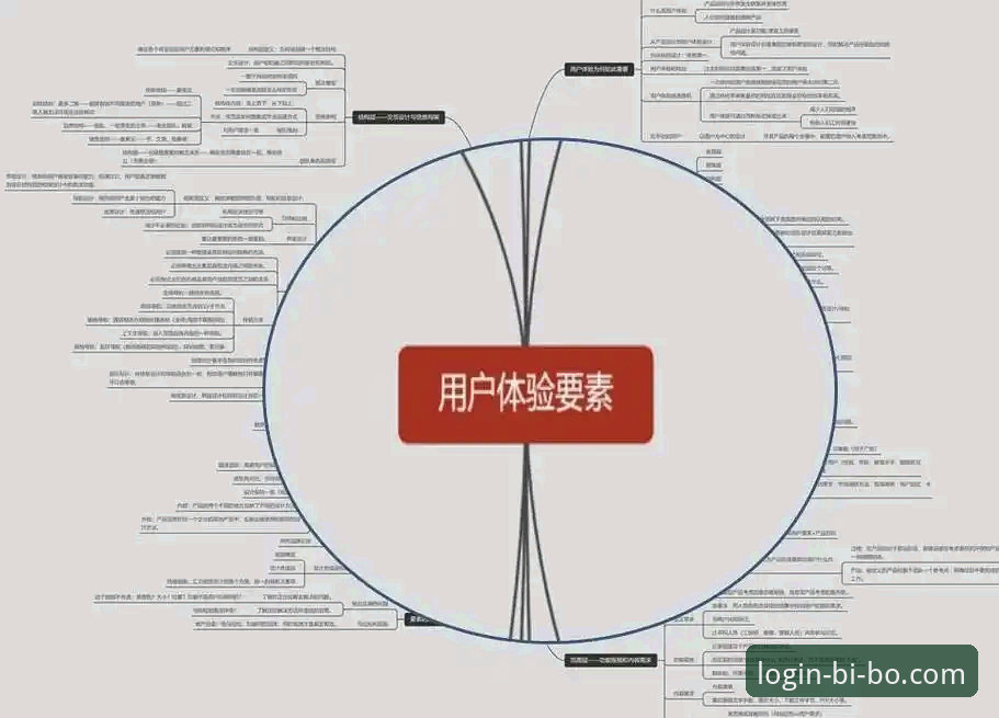 必博全站服务iOS版 必博全站服务iOS版深度分析:从注册到流畅体验的全面解析